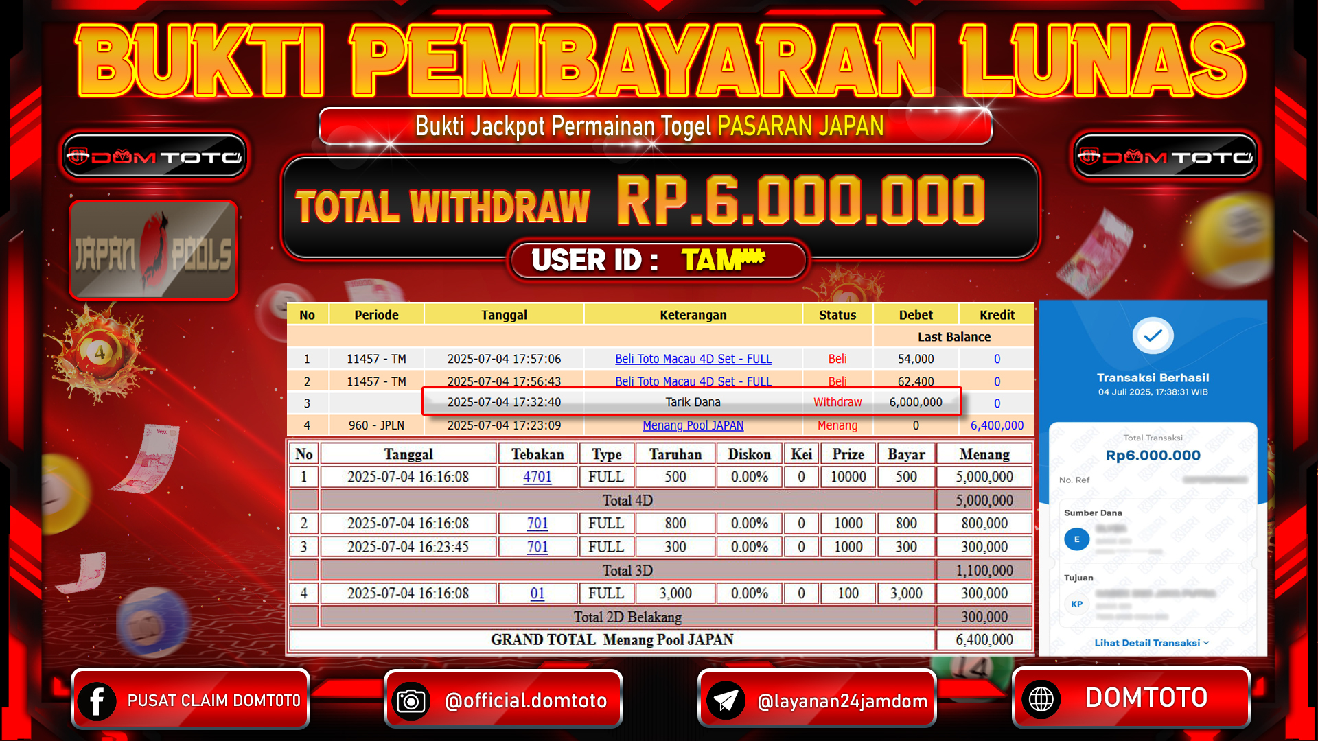 JACKPOT TOGEL PASARAN JAPAN 04 JULI 2025
